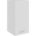 mobili a muro bianco resistente 1